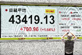 Nikkei stock index sets new intraday high