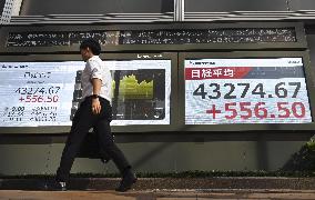 Nikkei index hits record closing high