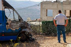Settlers Attack Ramallah West - Bank