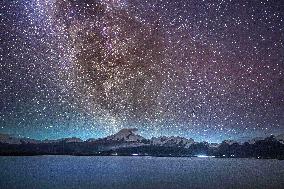 Magnificent Milky Way Scenery - China