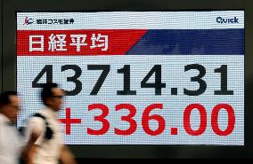 Nikkei closes at fresh record high