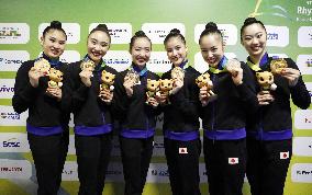 Rhythmic Gymnastics: World championships