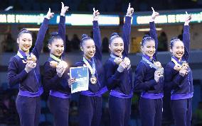 Rhythmic Gymnastics: World championships