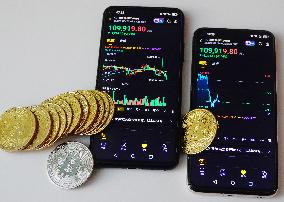 Bitcoin Market Situation