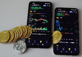 Bitcoin Market Situation