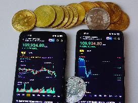 Bitcoin Market Situation