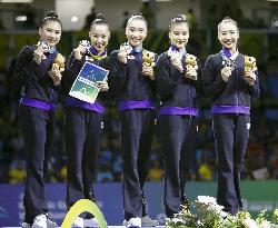 Rhythmic gymnastics: World championships
