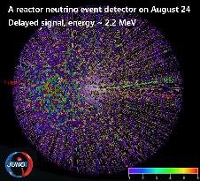 Underground Neutrino Observatory Operation - Chin