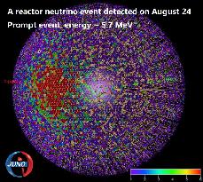 Underground Neutrino Observatory Operation - Chin