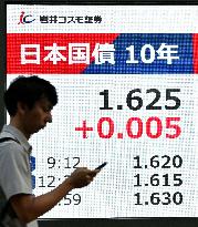 Japan's benchmark bond yield rises