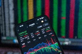 China Stock Market Value