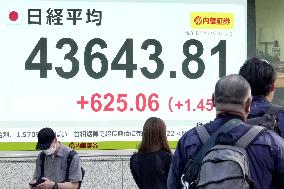 Nikkei stock index surges