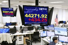 Nikkei stocks hit record intraday high