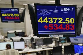 Nikkei stock index ends at record high