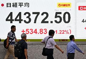 Nikkei stock index ends at record high