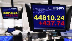 Nikkei stock index hits new intraday high