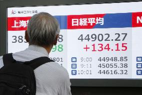 Nikkei ends at new all-time high