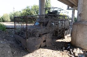 Anti-Drone Systems in Ukraine