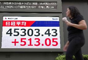 Nikkei index hits new closing high
