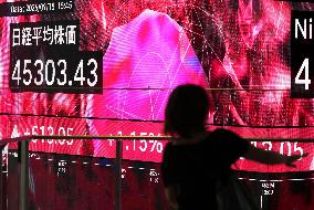 Nikkei index hits new closing high