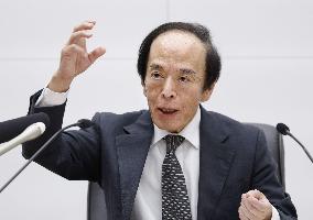 BOJ policy-setting meeting