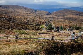 Illustration Scotland Mountain Landscapes