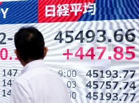 Nikkei index hits new closing high