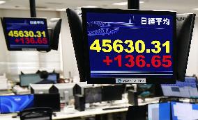 Nikkei index hits new closing high