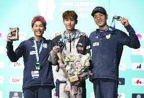 Sport climbing: World championships