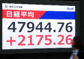 Nikkei index hits new closing high