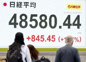 Nikkei index hits new closing high