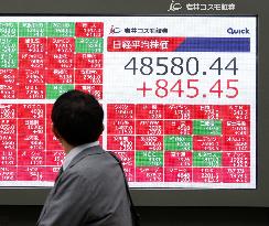 Nikkei index hits new closing high
