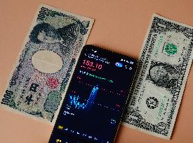 Japanese Yen US Dollar Exchange Rate