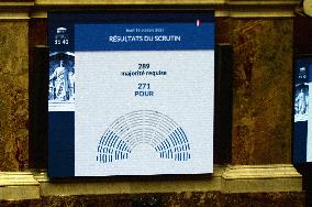 Motion De Censure Vote at The National Assembly - Paris