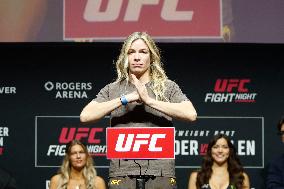 UFC Fight Night Weigh-In Event Ridder vs Allen - Vancouver