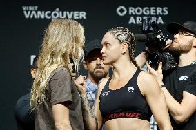 UFC Fight Night Weigh-In Event Ridder vs Allen - Vancouver