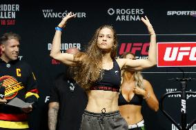 UFC Fight Night Weigh-In Event Ridder vs Allen - Vancouver