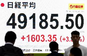 Nikkei index hits record closing high