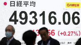 Nikkei stock index closes at all-time high