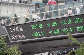 China Stock Market