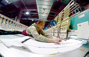 China Manufacturing Industry