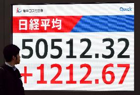 Nikkei stock index ends above 50,000 for 1st time