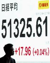 Nikkei index hits record closing high