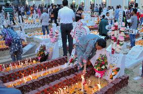 All Souls’ Day Observe In Bangladesh