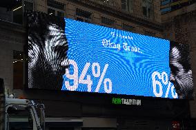 Election Day in New York - Poll