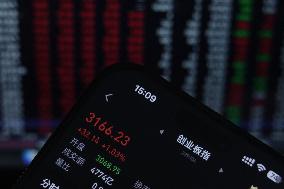 Daily Stock Index in China