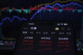 Daily Stock Index in China