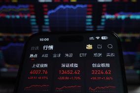 Daily Stock Index in China