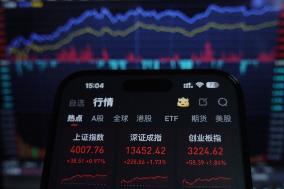 Daily Stock Index in China