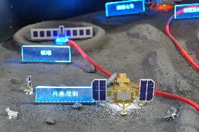 International Lunar Research Station Sand Table